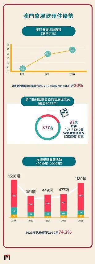 2024年澳门正版免费,连贯评估方法_云端版72.966