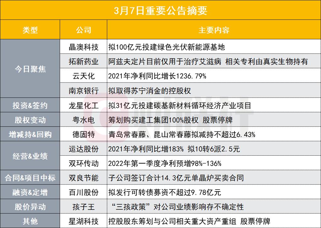 天然花岗岩 第176页