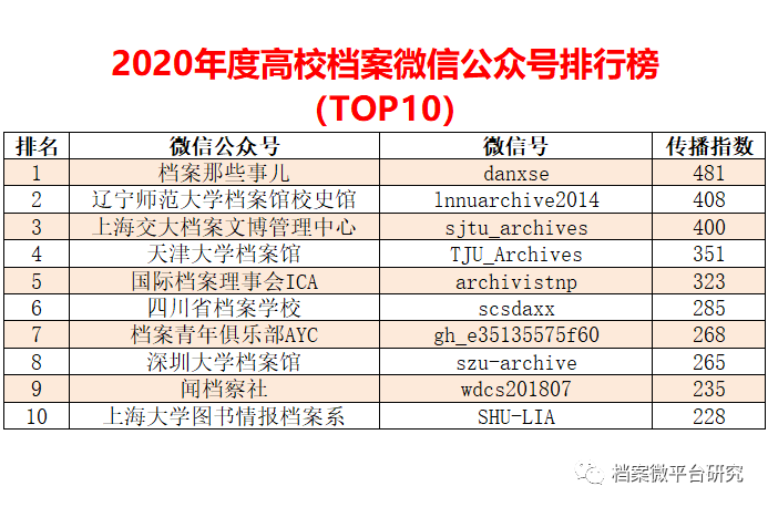 石材贸易 第180页