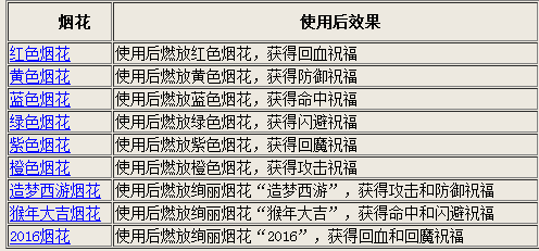 2024澳门今晚开奖号码香港记录,实证说明解析_经典版20.463