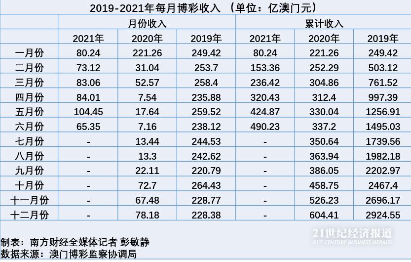 2024澳门管家婆一肖,实地数据评估策略_Harmony28.697