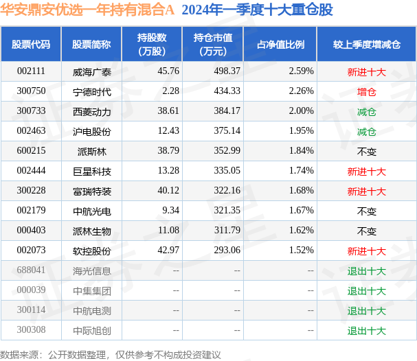 澳门最滩一码一肖一码公开,灵活性操作方案_优选版48.450