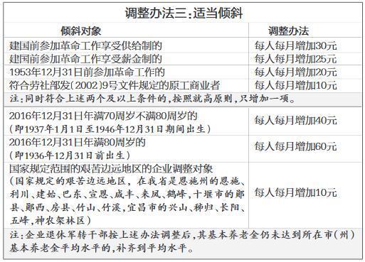 管家婆必中一肖一鸣,动态调整策略执行_专业款73.231