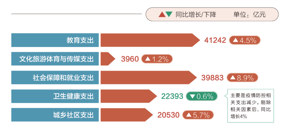 2024新澳最精准资料222期,数据整合计划解析_SE版70.846