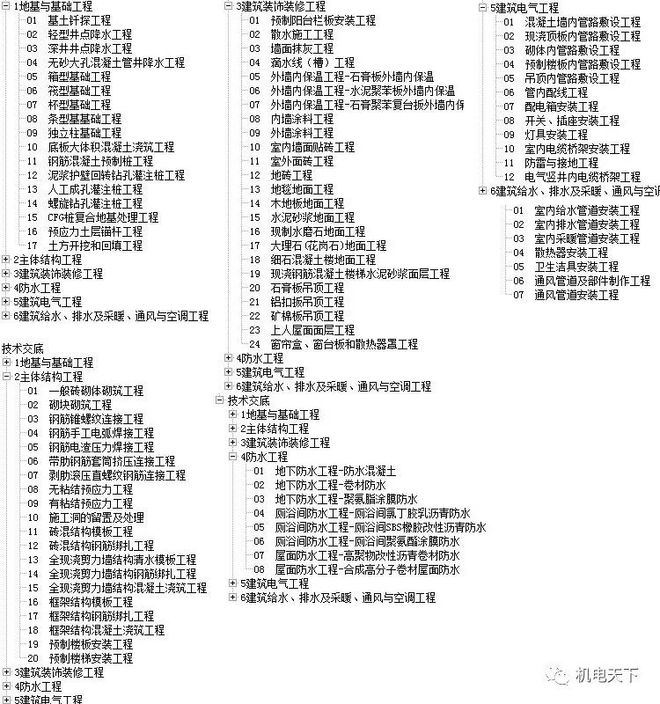 新奥门免费资料大全使用注意事项,深层数据策略设计_专属款23.828