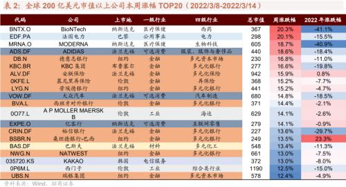 新澳精准资料免费提供网,市场趋势方案实施_Q27.845