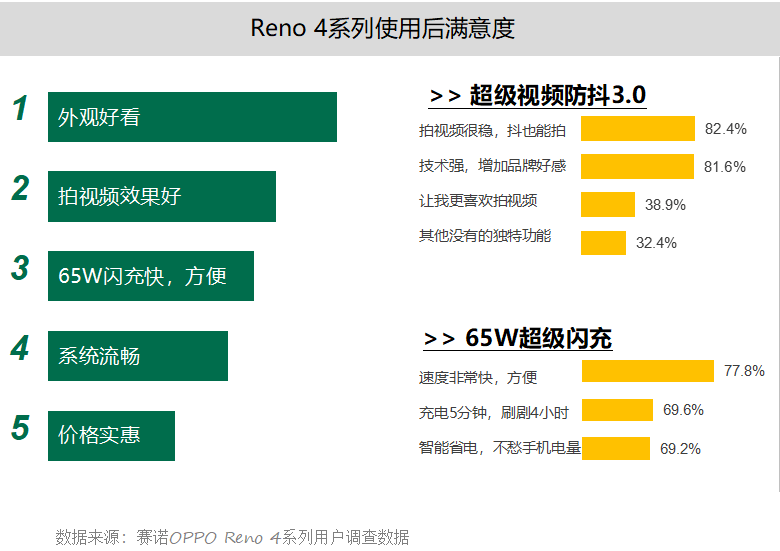 2024新澳资料免费精准051,数据设计支持计划_Prime59.572