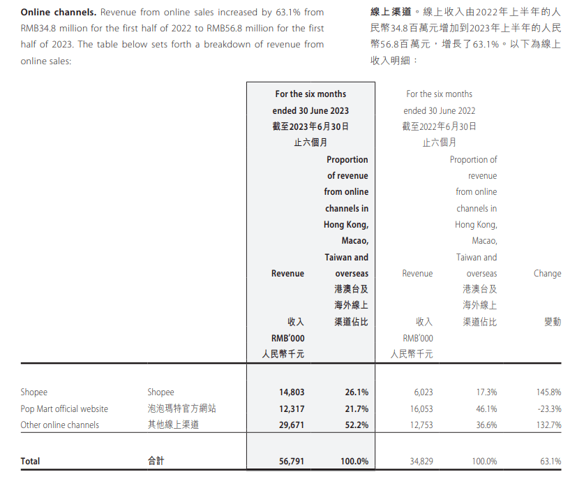 澳门王中王100%的资料2024年,广泛的解释落实支持计划_Harmony款58.536