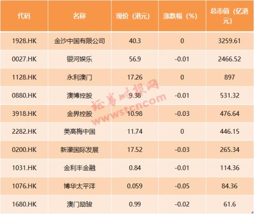 奥门天天开奖码结果2024澳门开奖记录4月9日,机构预测解释落实方法_钻石版23.855