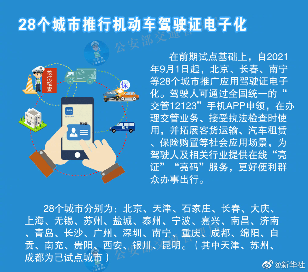 新澳天天开奖资料大全最新54期129期,效率资料解释落实_7DM59.257