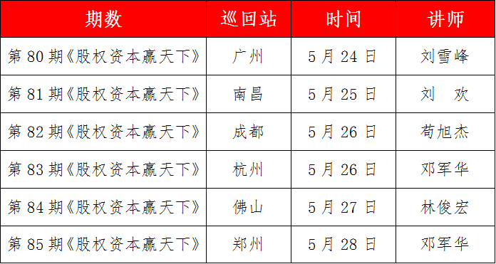 天然花岗岩 第168页