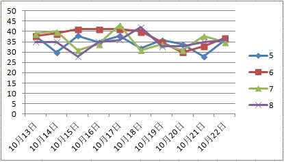 澳门天天彩期期精准,可靠性策略解析_Q91.635