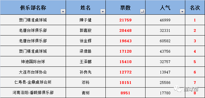 澳门一码中精准一码资料一码中,数据分析驱动设计_专家版18.383