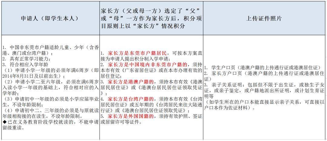 2024今晚澳门开什么号码,全面理解执行计划_苹果款50.226