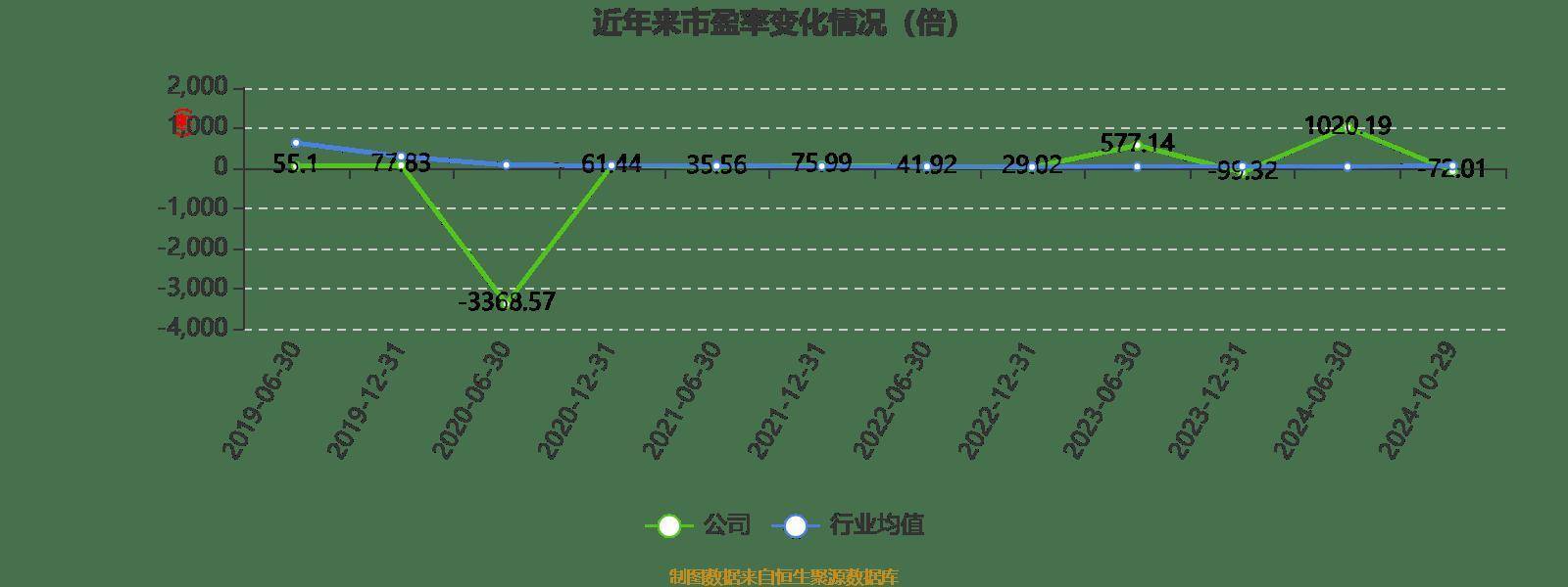 2024年澳门六今晚开奖结果,时代资料解释落实_Prestige13.767