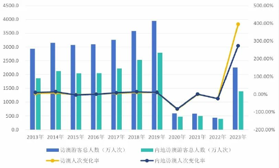 2024澳门历史开奖记录,数据驱动实施方案_钱包版82.243