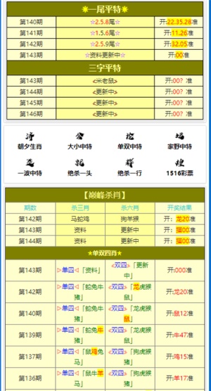 2024年正版资料免费大全一肖,持久性方案设计_网红版47.532