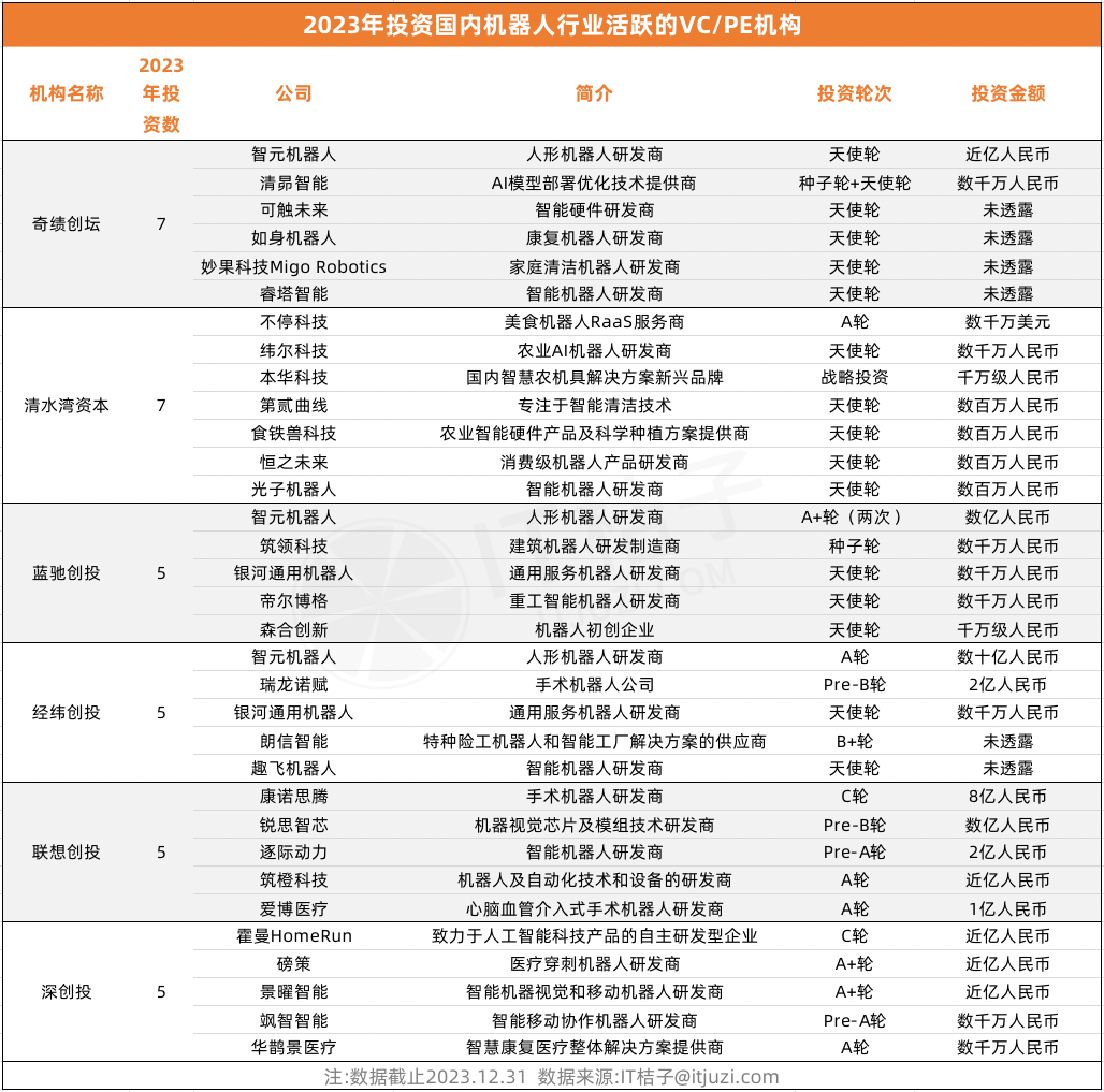 石材加工 第164页