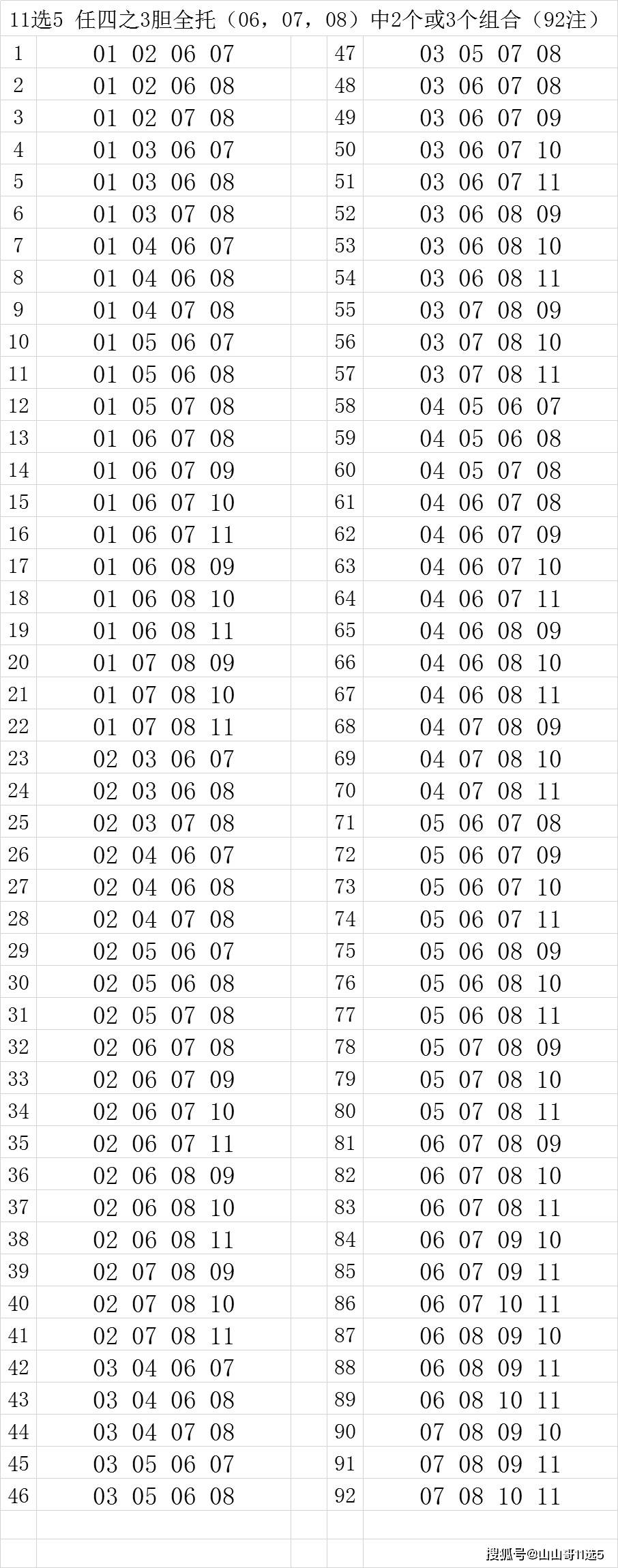 新澳门49码中奖规则,仿真实现方案_优选版36.681