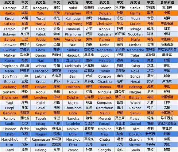 新澳门开奖现场+开奖结果,经验解答解释落实_CT95.851