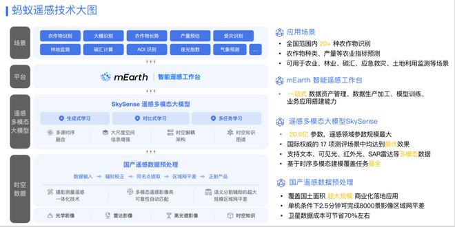 2024新奥正版资料最精准免费大全,重要性解释落实方法_FHD版18.204