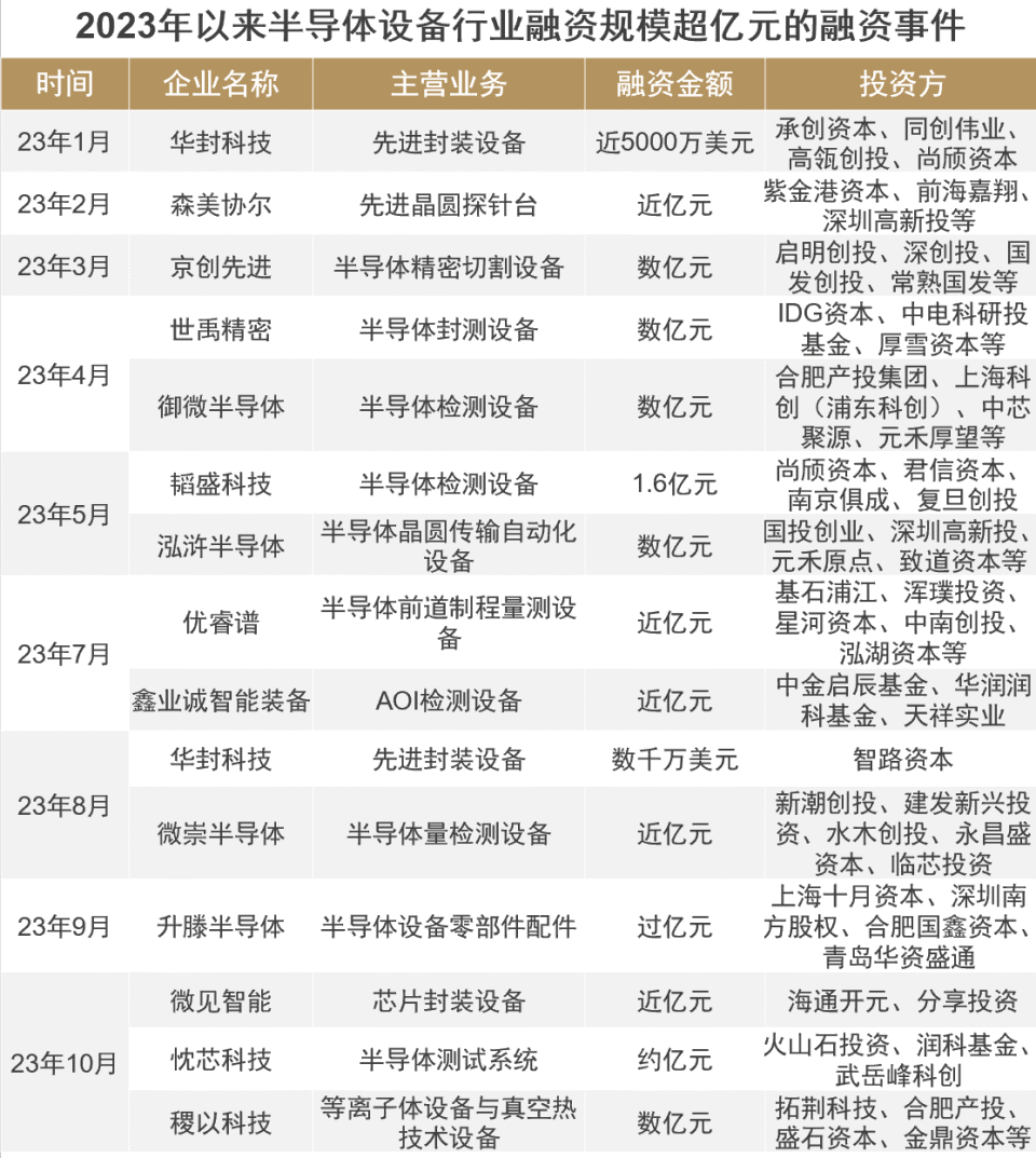 2024年正版资料免费大全挂牌,国产化作答解释落实_特别款53.325