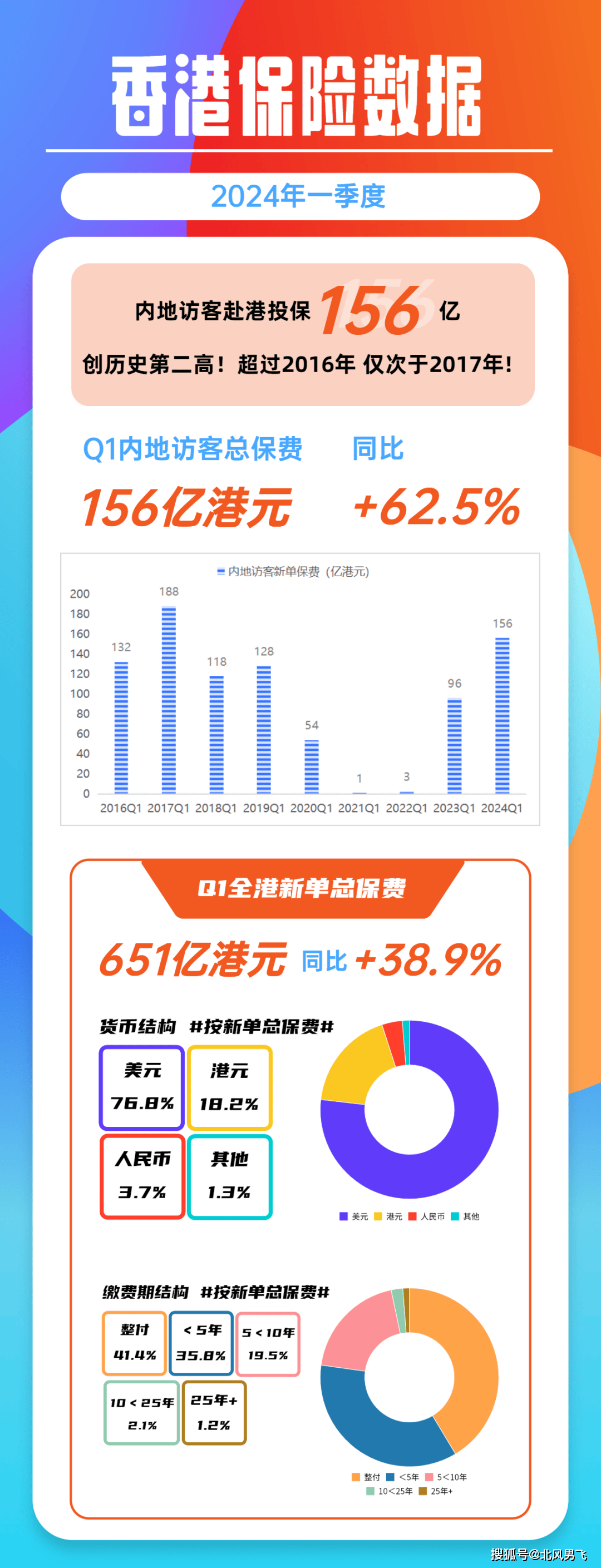 2024新澳最精准资料大全,动态解释词汇_D版79.156