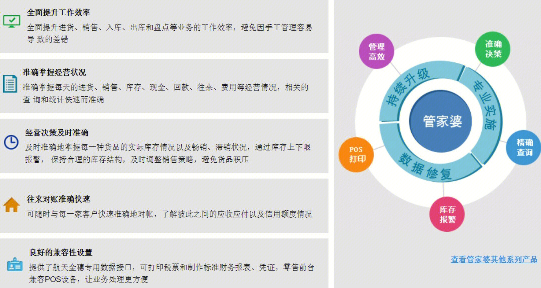 2024正版新奥管家婆香港,市场趋势方案实施_9DM58.161