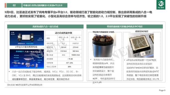 新奥资料免费精准大全,数据分析驱动执行_Hybrid96.627