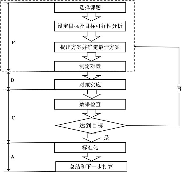 新奥门资料免费资料,快捷问题策略设计_专业版86.502