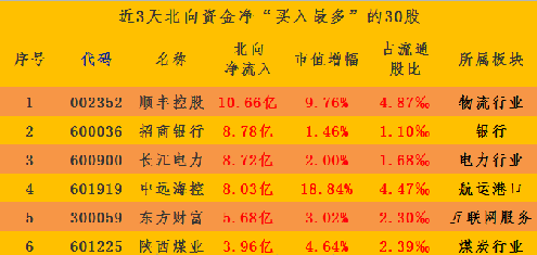 600828最新消息全面解析报告