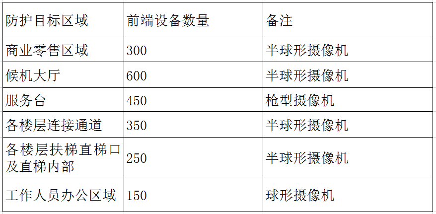 石材加工 第157页