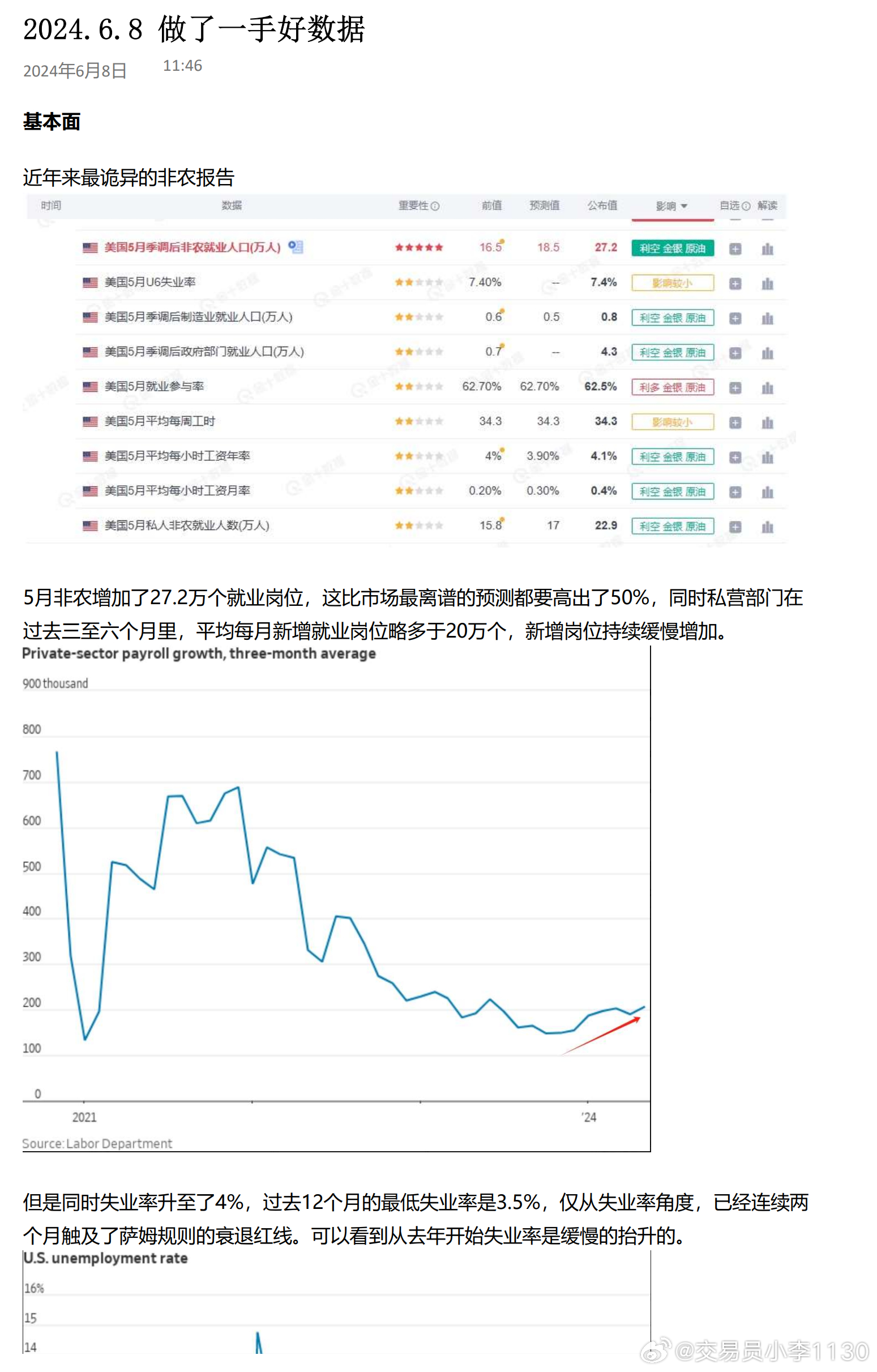 2024年正版资料免费大全挂牌,实地评估策略数据_Tizen94.790