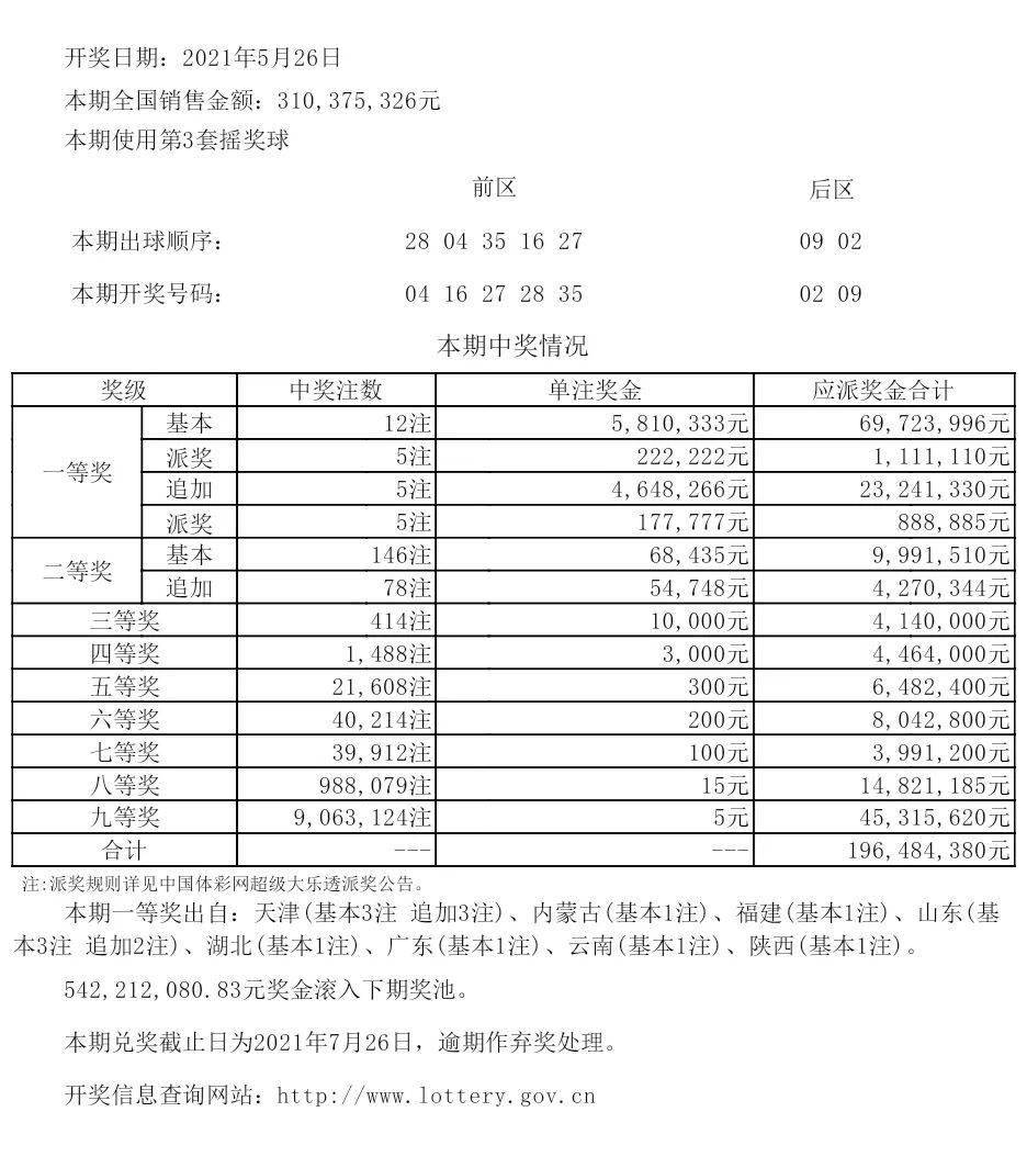 新澳开奖记录今天结果,可靠研究解释定义_SP74.779