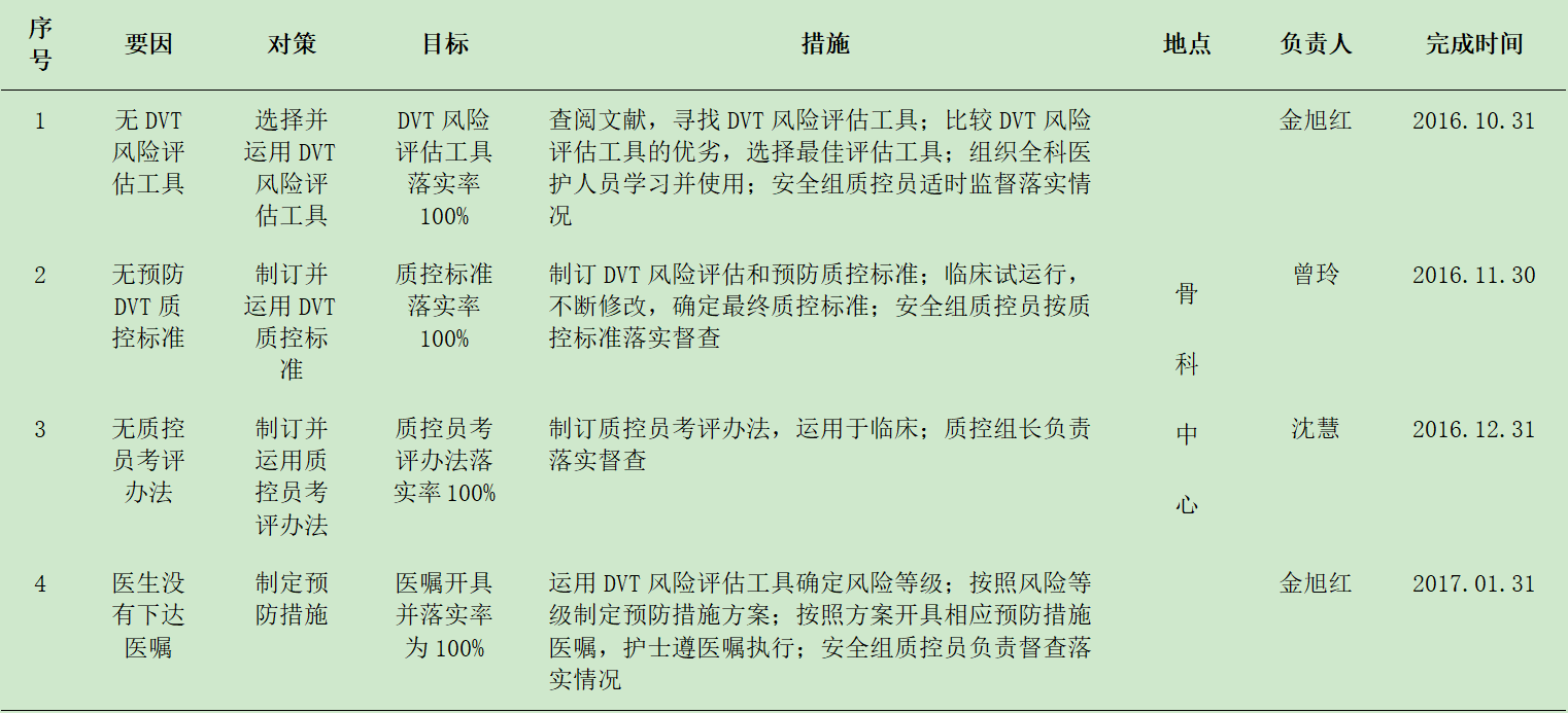 新澳门玄机免费资料,互动性执行策略评估_终极版49.699