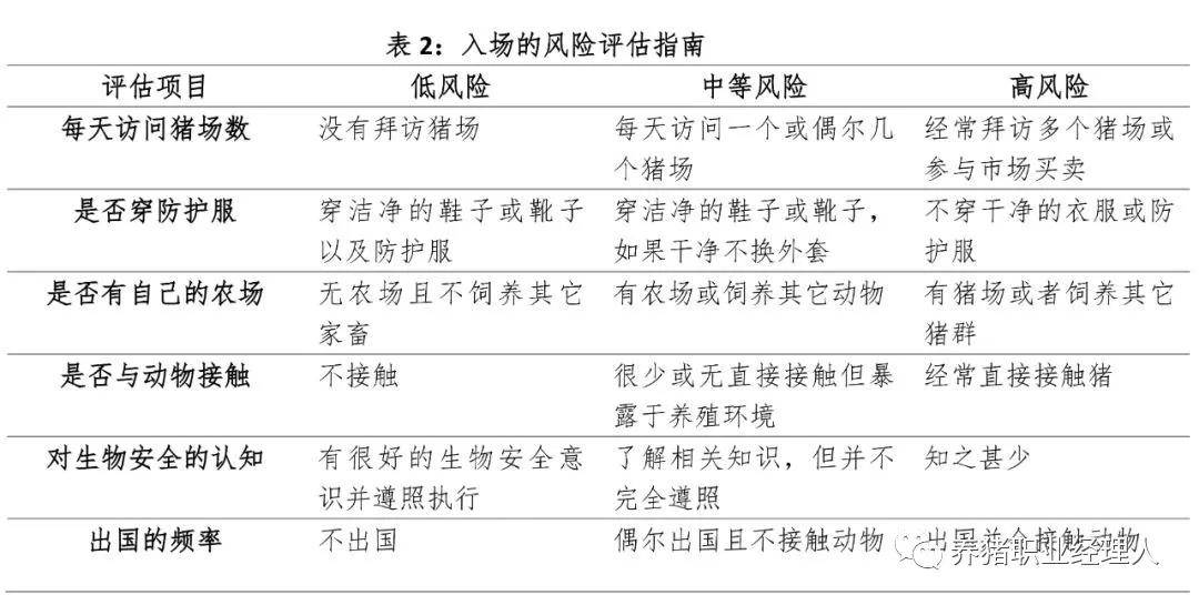 石材贸易 第158页