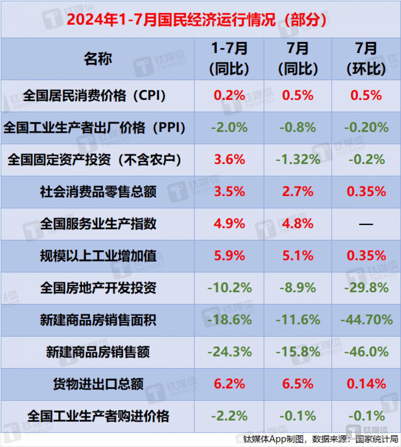 新澳门天天彩正版免费,项目管理推进方案_开发版65.22