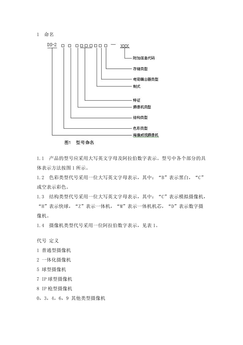 大板市场 第162页