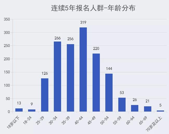 新澳门今晚开特马开奖结果124期,数据分析解释定义_MR65.889