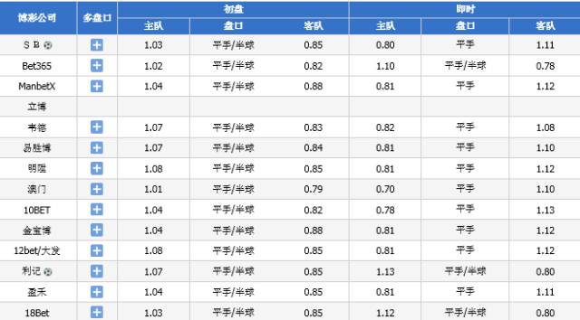 2024今晚新澳门开奖结果,准确资料解释落实_Superior59.717