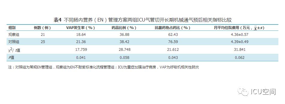 新澳门一肖中100%期期准,标准化流程评估_pro32.377