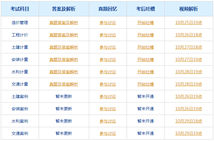 2024年今晚开奖结果查询,国产化作答解释落实_尊享版50.284