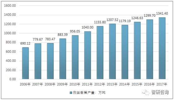 香港4777777的开奖结果,完善的执行机制解析_开发版25.916