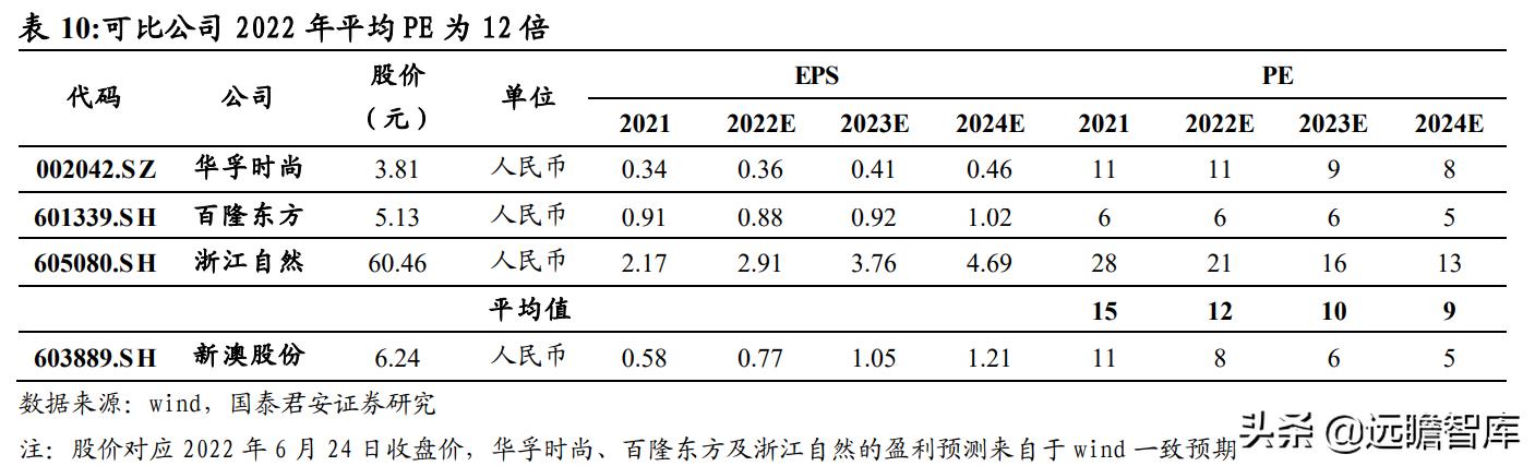 2024新澳天天免费资料,绝对经典解释落实_云端版25.958