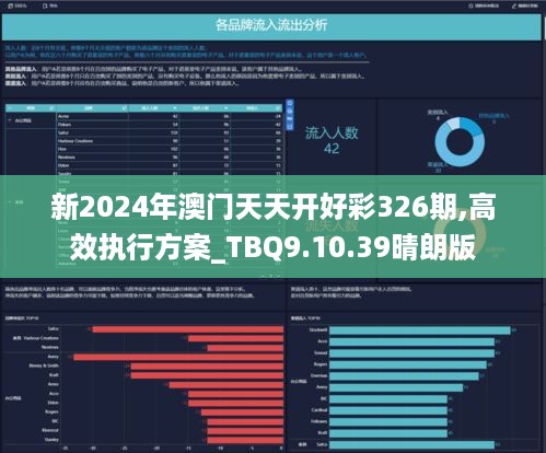 2024新澳天天资料免费大全,数据分析驱动决策_旗舰款79.438