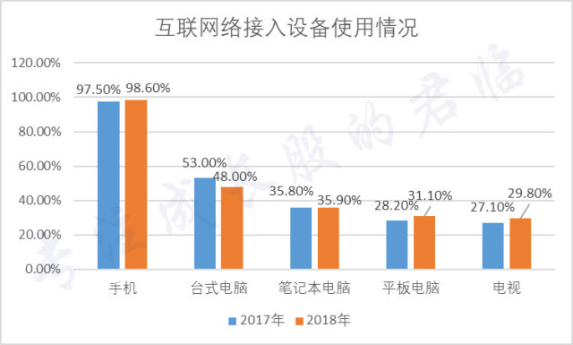 2024年澳门开奖结果,权威诠释推进方式_4K版41.675