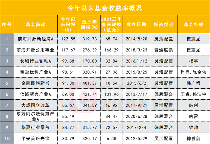 2024年天天开好彩资料,收益成语分析落实_战斗版43.589