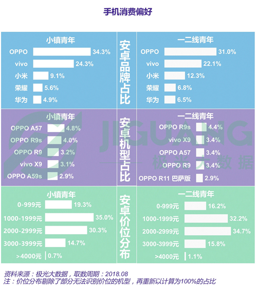 2024年新澳门天天开奖免费查询,实地分析数据设计_轻量版22.453