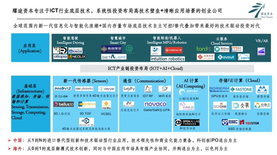 澳门六开奖结果2024开奖记录今晚直播,仿真技术方案实现_理财版48.128