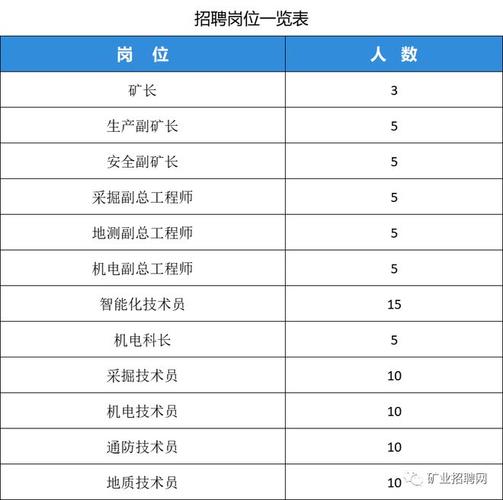 天然花岗岩 第148页